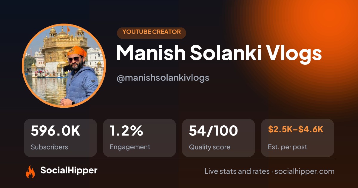 Manish Solanki Vlogs YouTube stats on SocialHipper