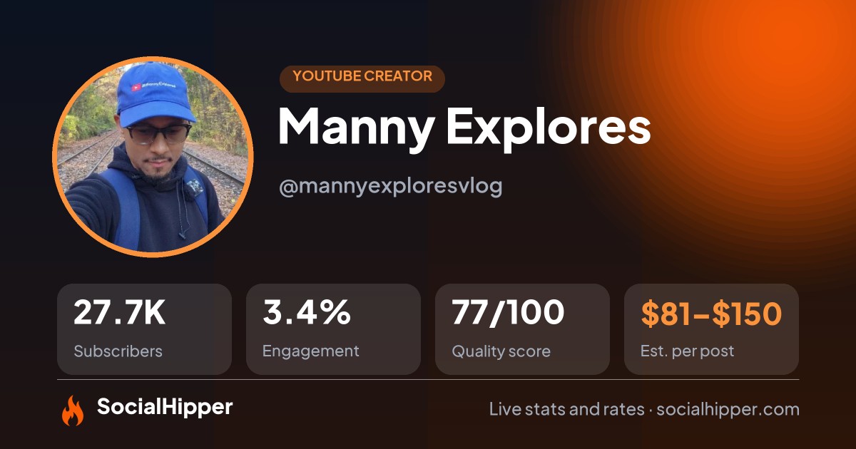 Manny Explores YouTube stats on SocialHipper