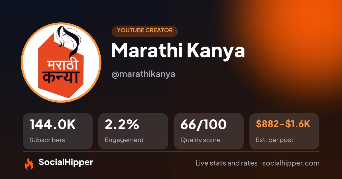 Marathi Kanya YouTube stats on SocialHipper