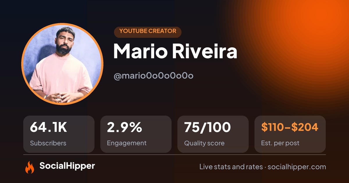 Mario Riveira YouTube stats on SocialHipper