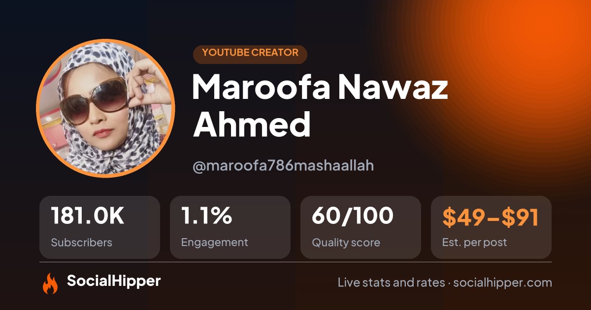 Maroofa Nawaz Ahmed YouTube stats on SocialHipper
