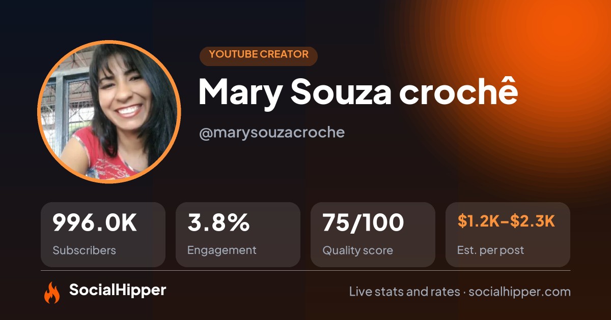 Mary Souza crochê YouTube stats on SocialHipper