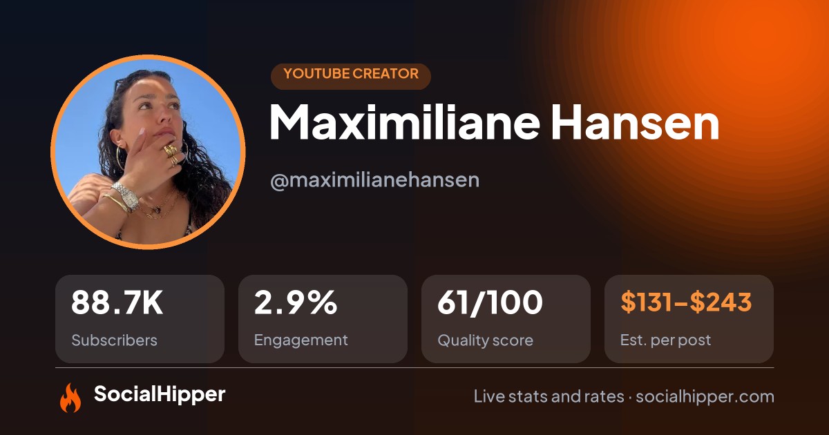 Maximiliane Hansen YouTube stats on SocialHipper