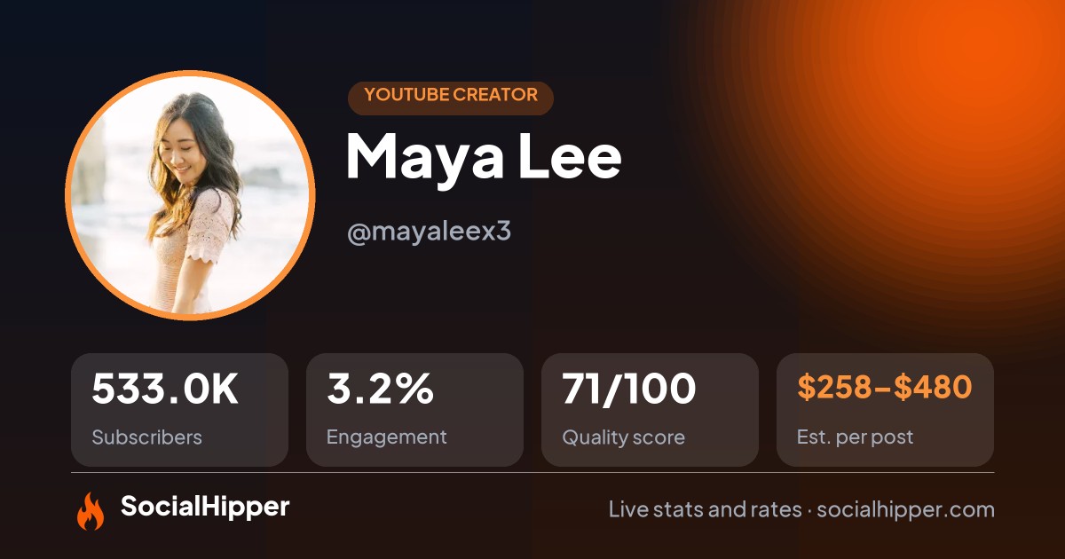 Maya Lee YouTube stats on SocialHipper