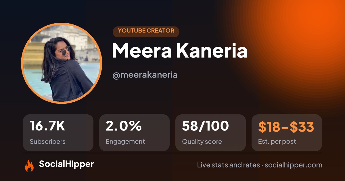  🌟 Meera Kaneria YouTube stats on SocialHipper