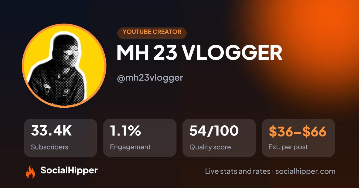 MH 23 VLOGGER YouTube stats on SocialHipper