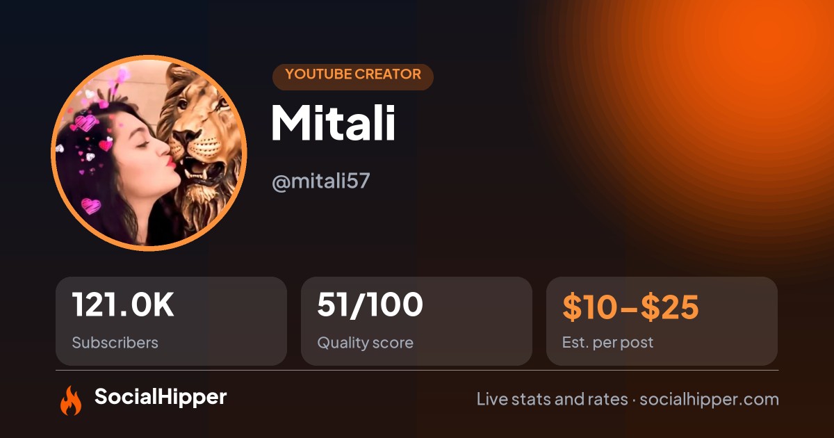 Mitali  YouTube stats on SocialHipper
