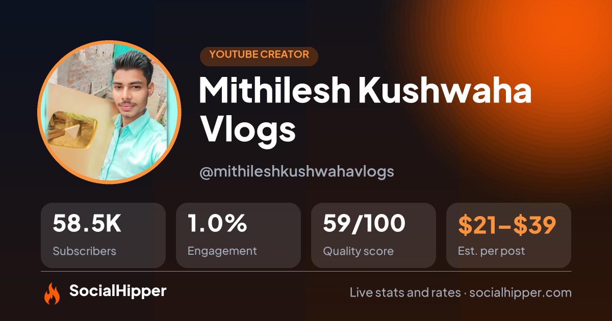 Mithilesh Kushwaha Vlogs YouTube stats on SocialHipper