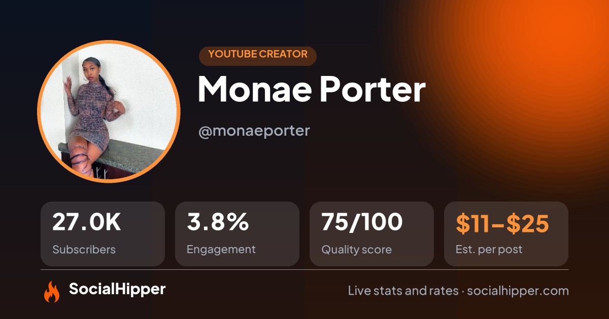 Monae Porter YouTube stats on SocialHipper