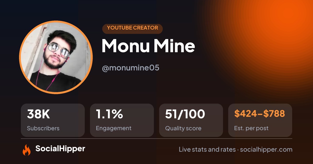 Monu Mine  YouTube stats on SocialHipper