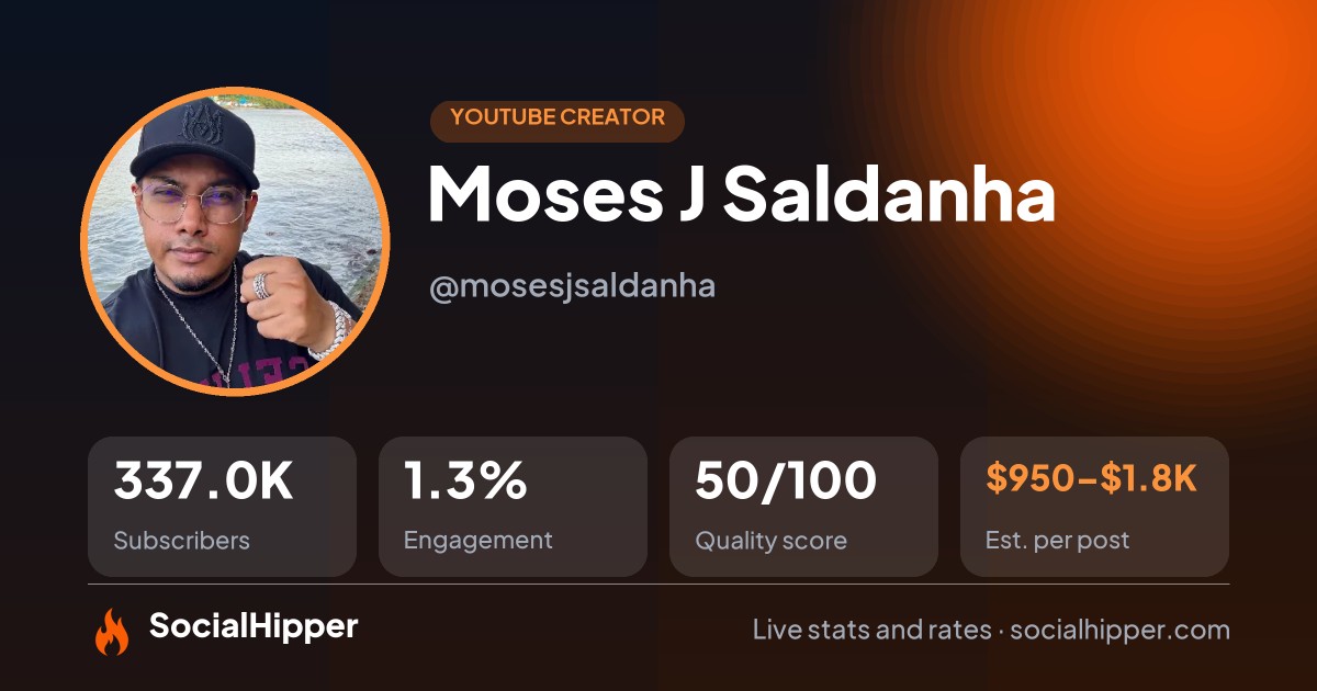 Moses J Saldanha YouTube stats on SocialHipper