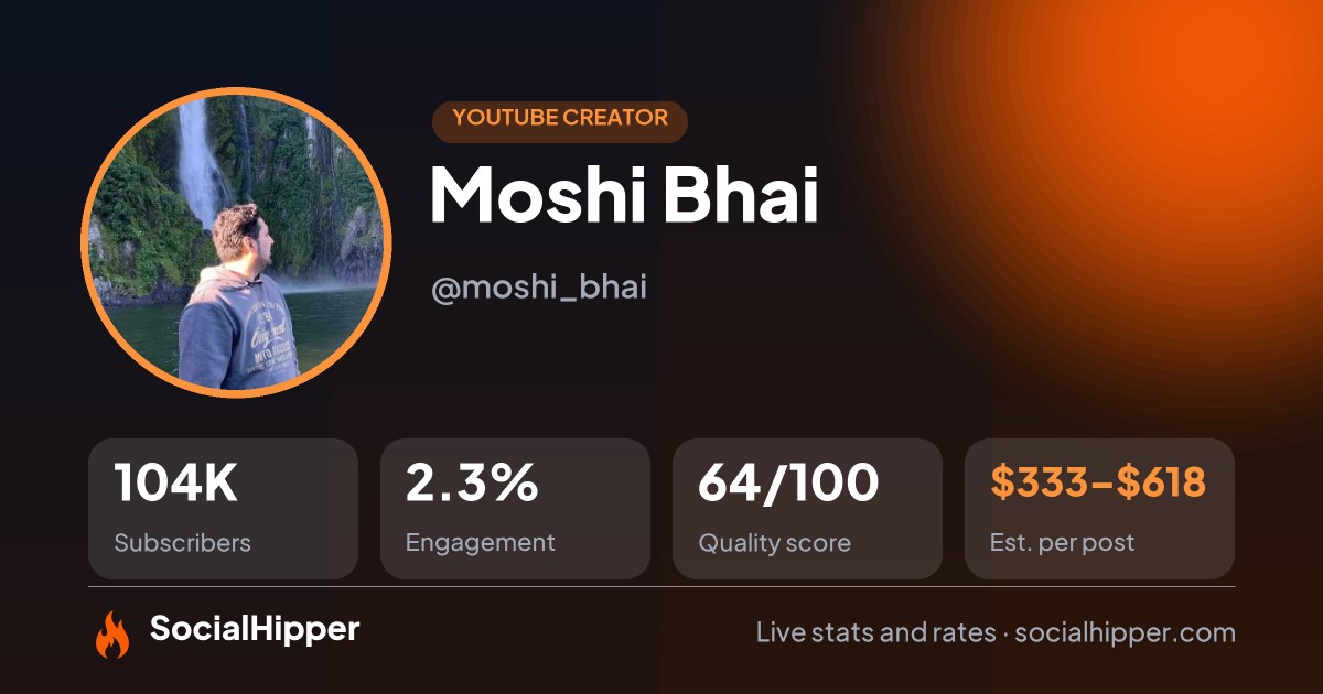 Moshi Bhai YouTube stats on SocialHipper