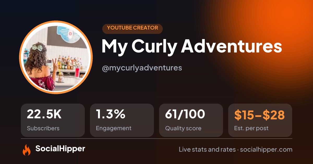 My Curly Adventures YouTube stats on SocialHipper