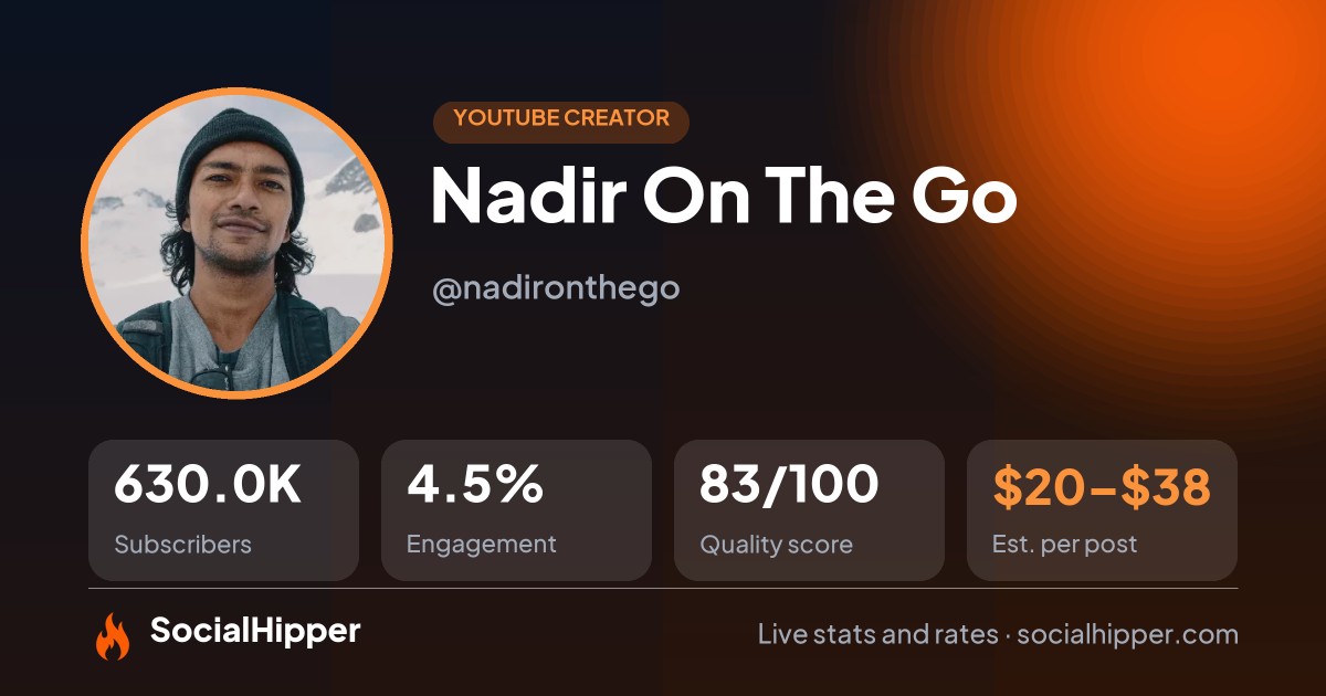 Nadir On The Go YouTube stats on SocialHipper