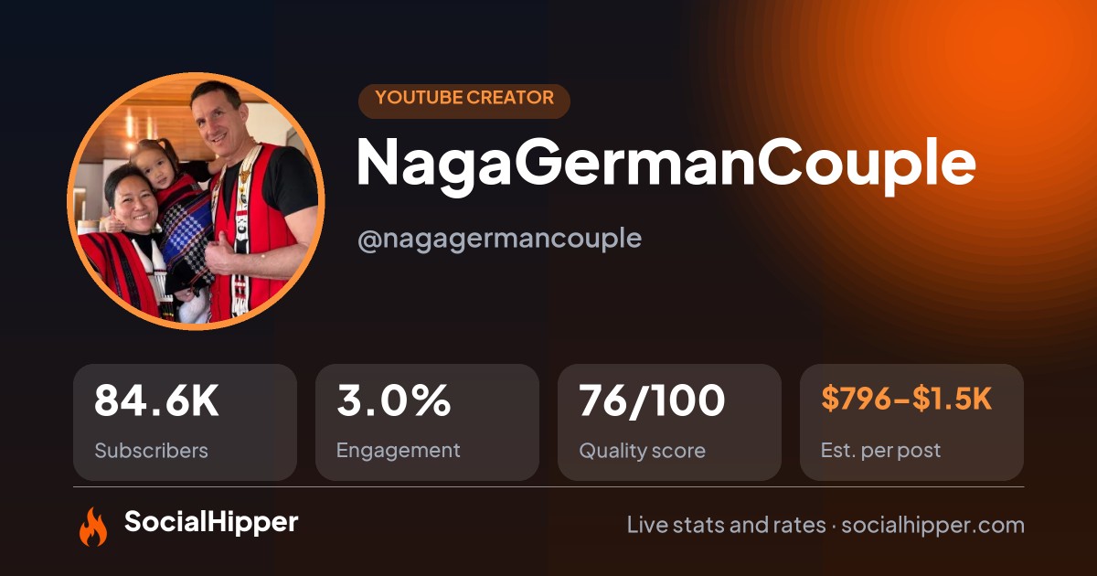 NagaGermanCouple YouTube stats on SocialHipper