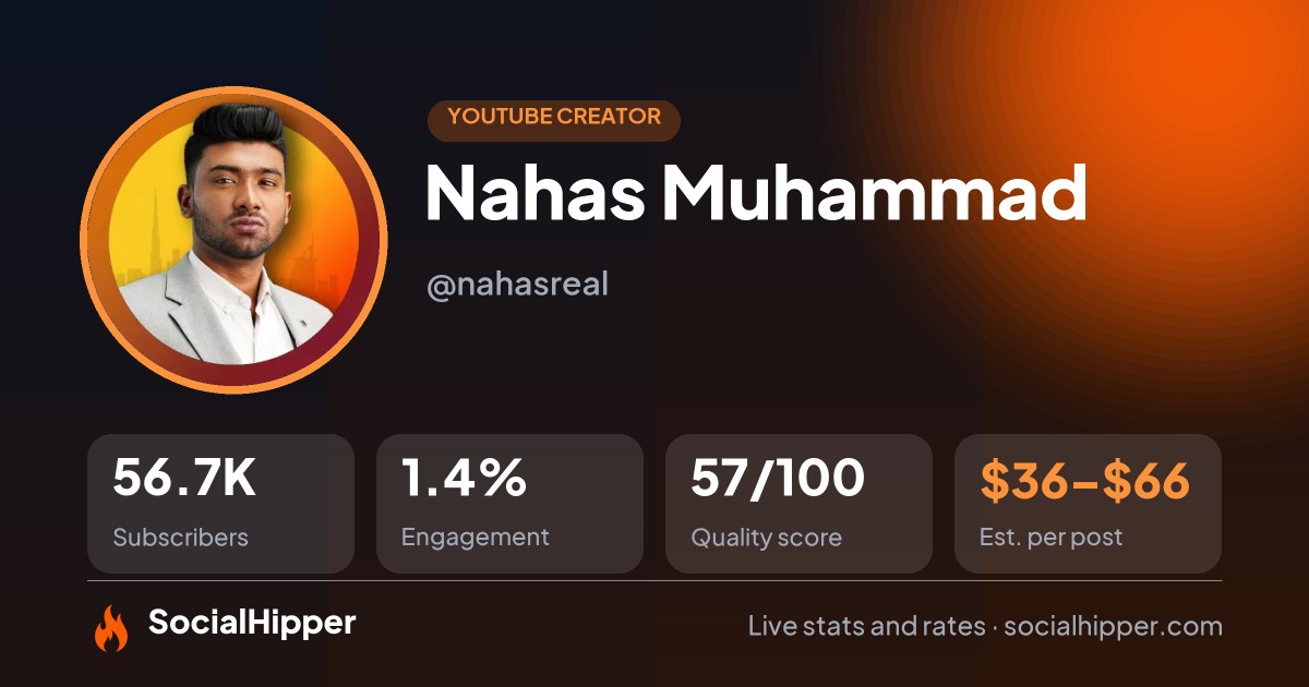 Nahas Muhammad YouTube stats on SocialHipper