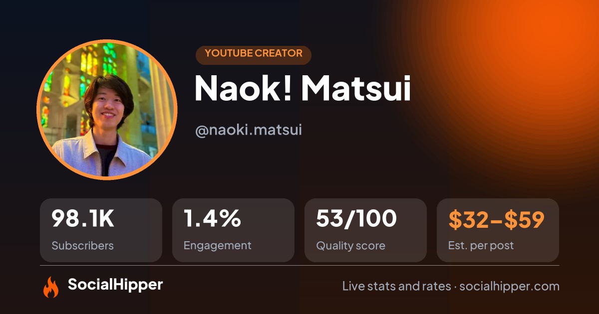 Naok! Matsui 🇯🇵 YouTube stats on SocialHipper