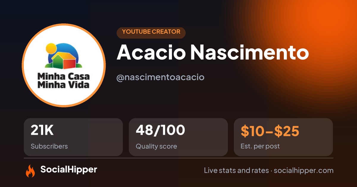 Acacio Nascimento YouTube stats on SocialHipper
