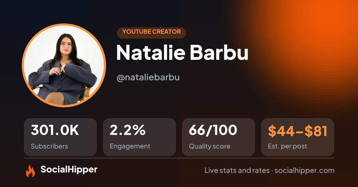 Natalie Barbu YouTube stats on SocialHipper