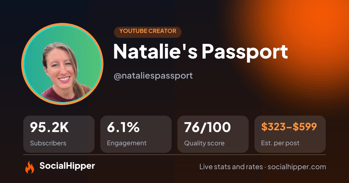 Natalie's Passport YouTube stats on SocialHipper