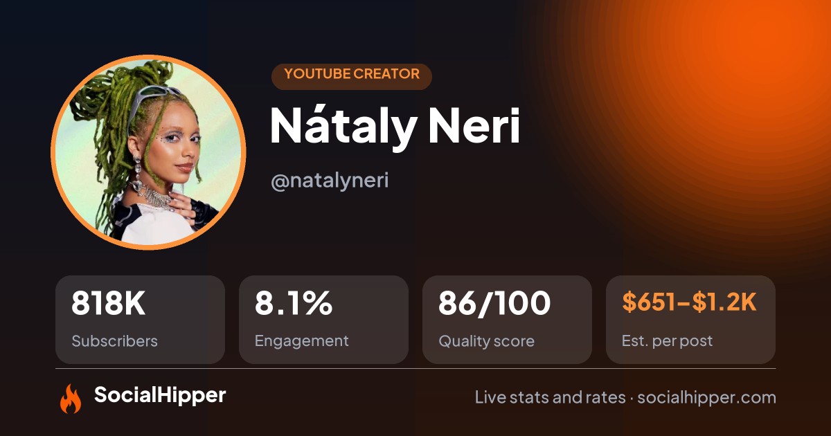 Nátaly Neri YouTube stats on SocialHipper