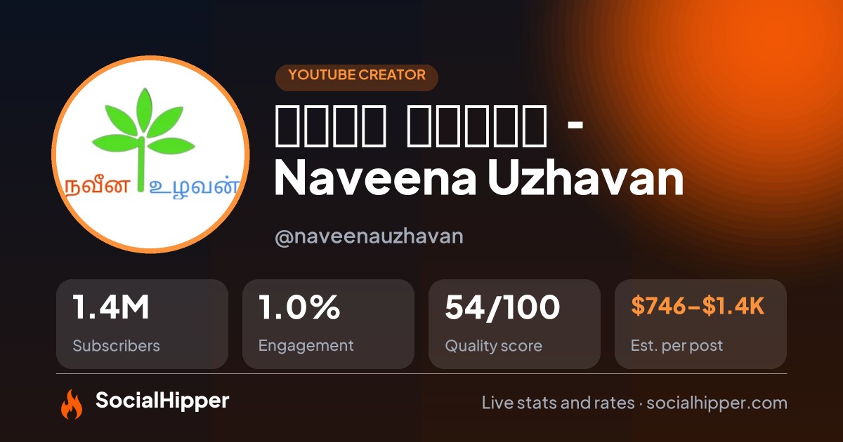 நவீன உழவன் - Naveena Uzhavan YouTube stats on SocialHipper