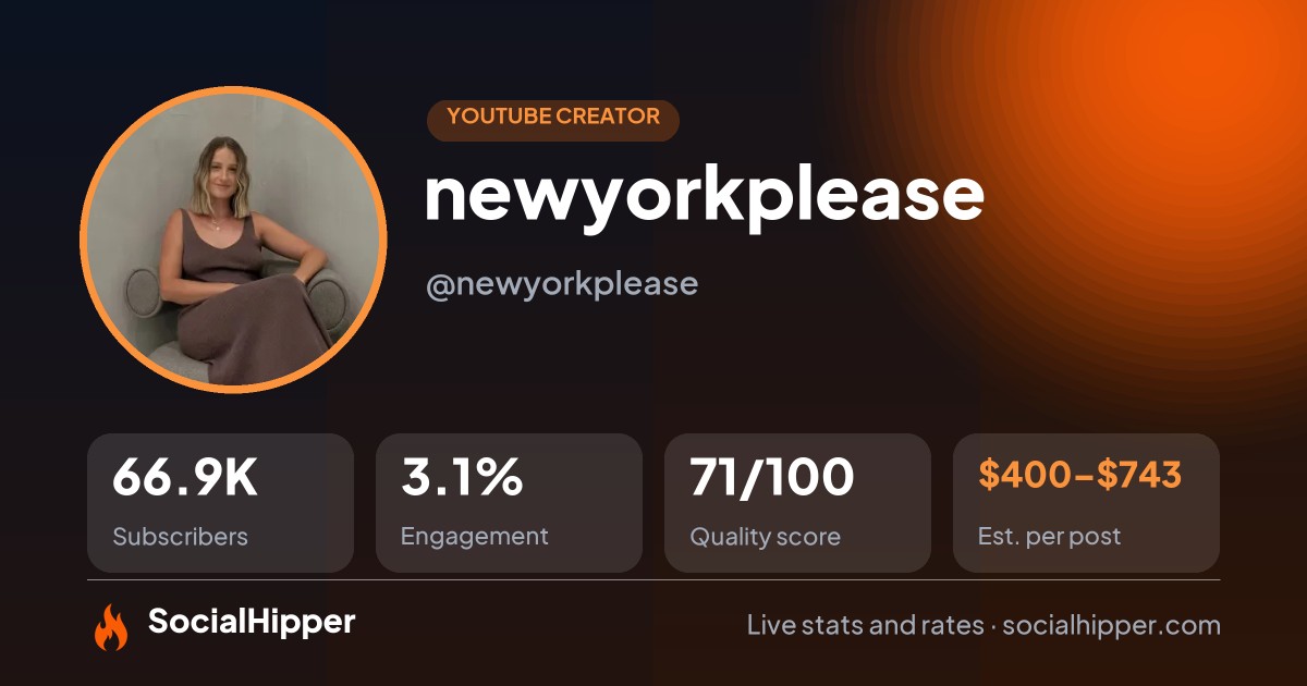 newyorkplease YouTube stats on SocialHipper