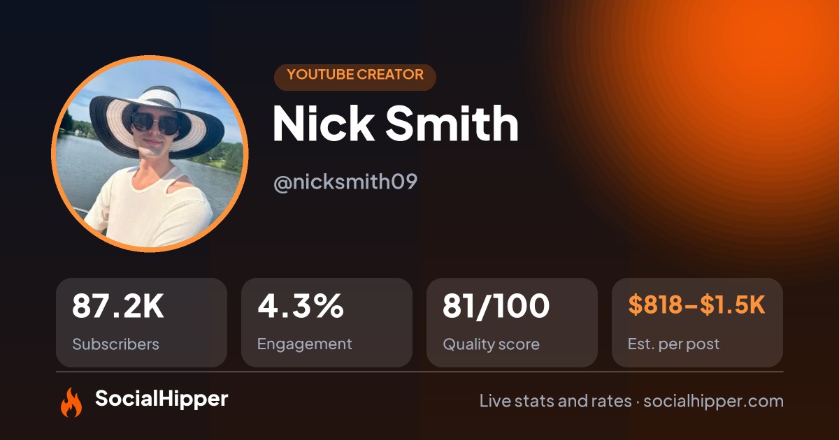 Nick Smith YouTube stats on SocialHipper