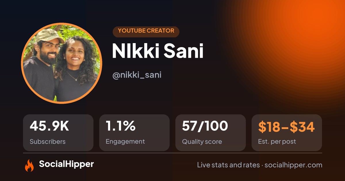 NIkki Sani YouTube stats on SocialHipper