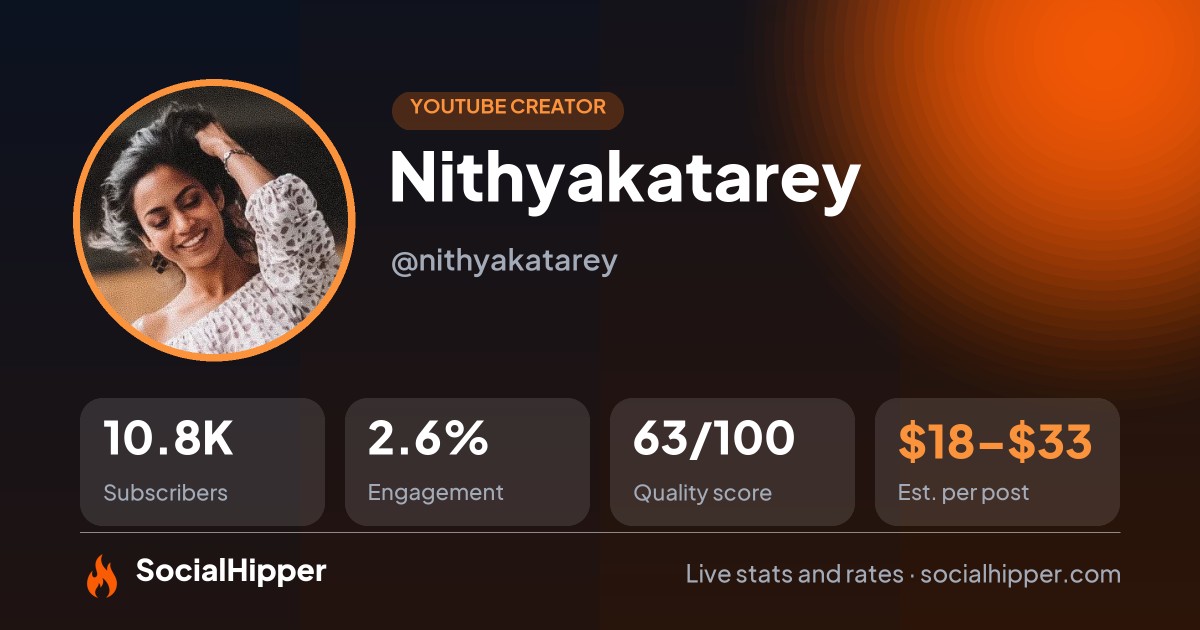 Nithyakatarey YouTube stats on SocialHipper