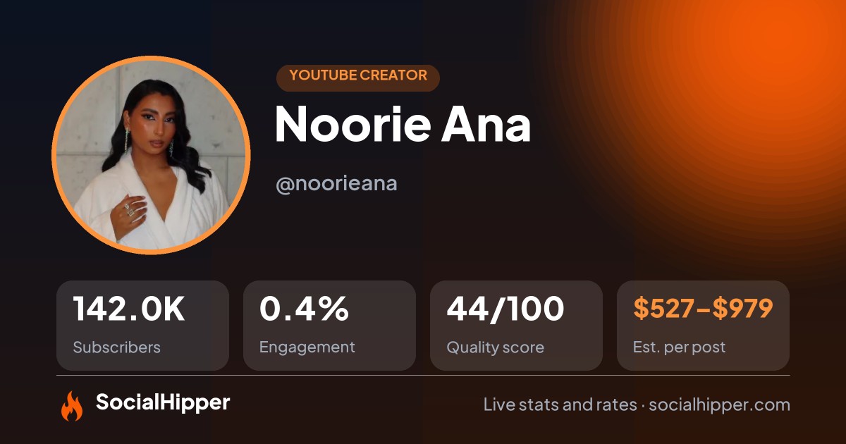 Noorie Ana YouTube stats on SocialHipper
