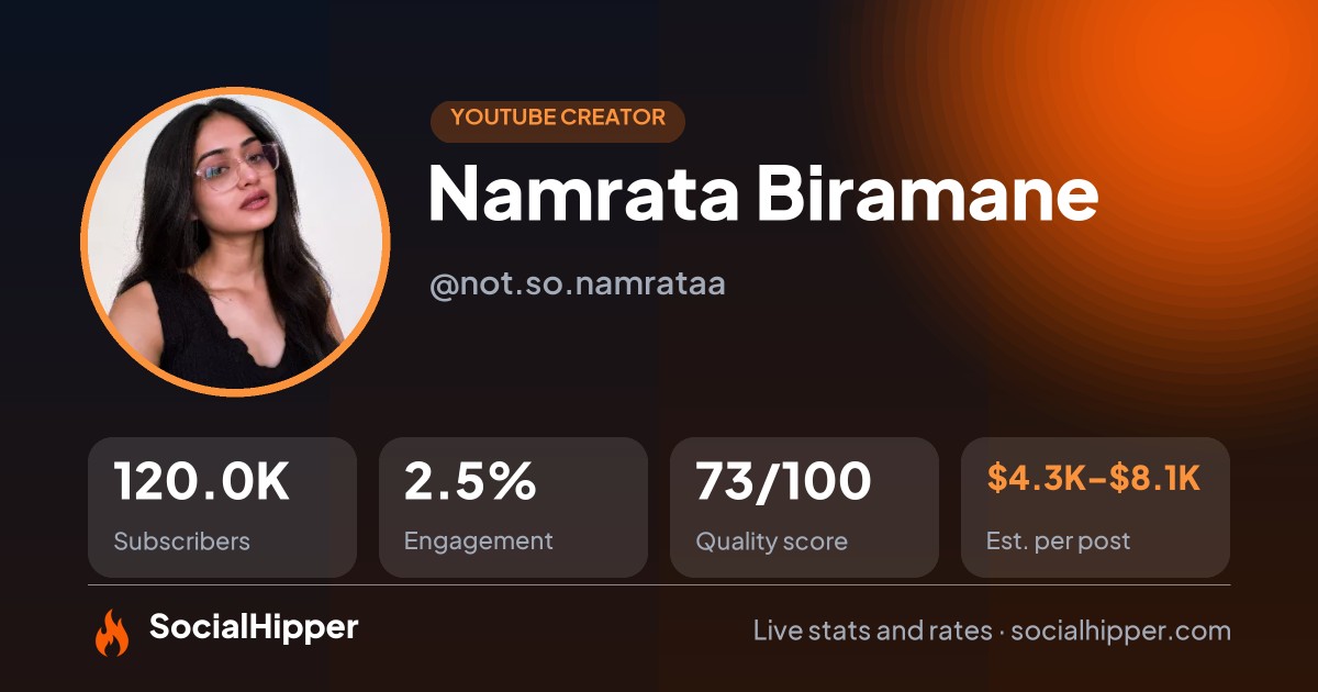 Namrata Biramane YouTube stats on SocialHipper