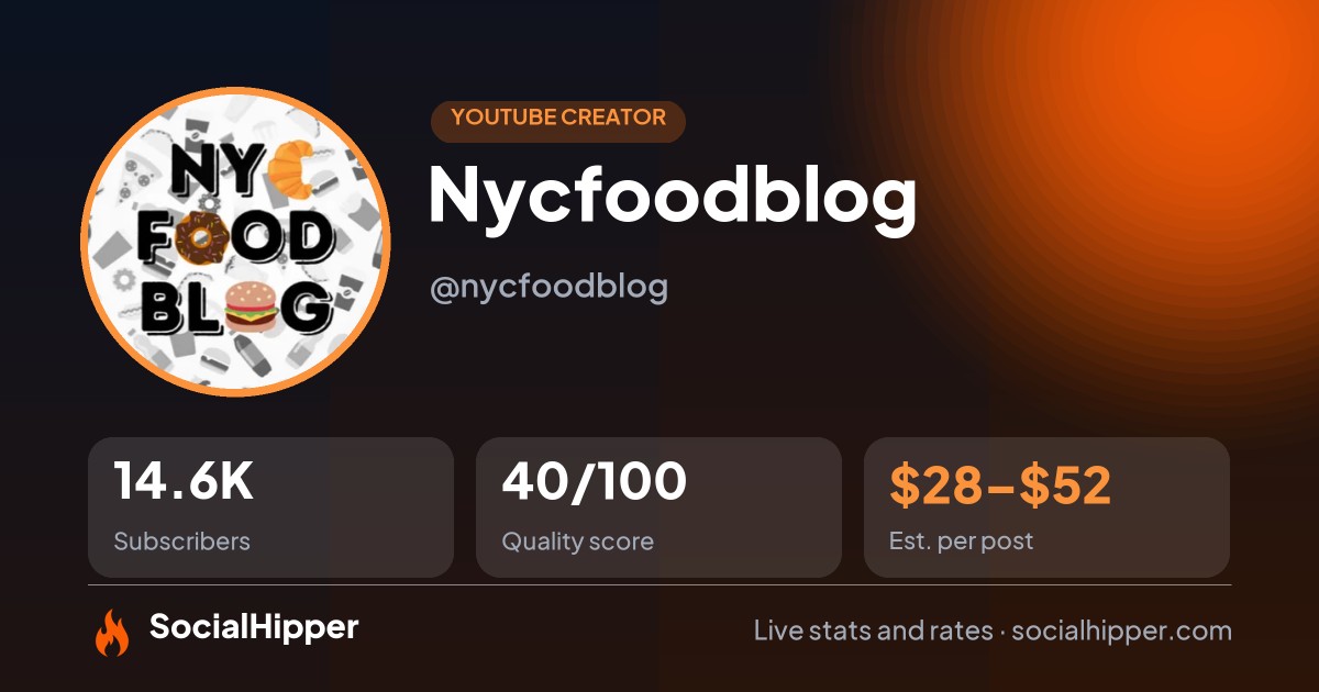 Nycfoodblog YouTube stats on SocialHipper