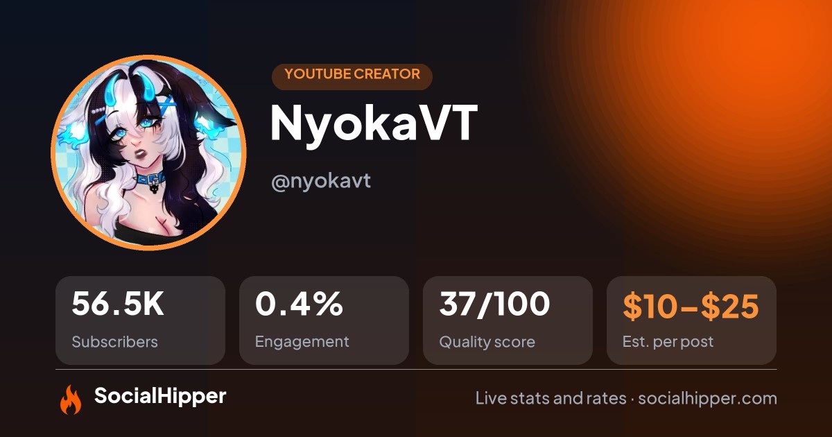 NyokaVT YouTube stats on SocialHipper
