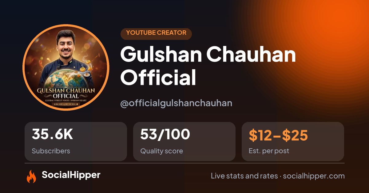 Gulshan Chauhan Official YouTube stats on SocialHipper