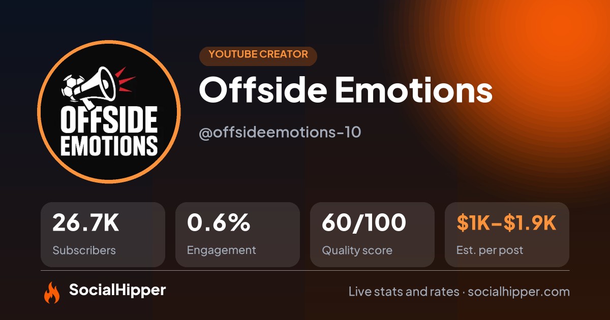 Offside Emotions YouTube stats on SocialHipper