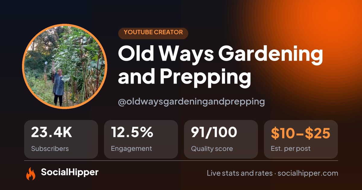 Old Ways Gardening and Prepping YouTube stats on SocialHipper