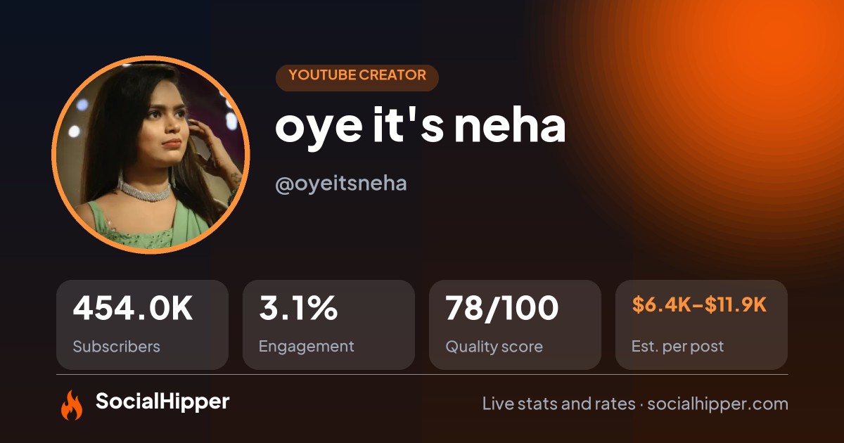 oye it's neha YouTube stats on SocialHipper