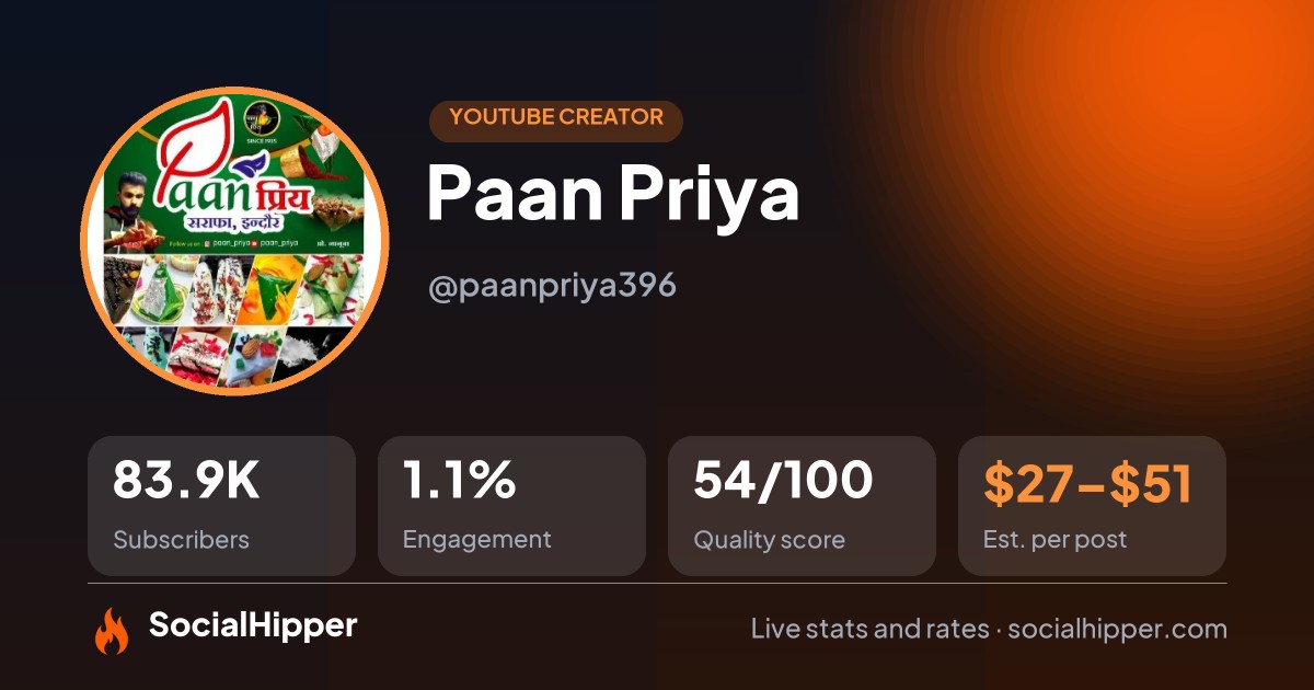 Paan Priya YouTube stats on SocialHipper