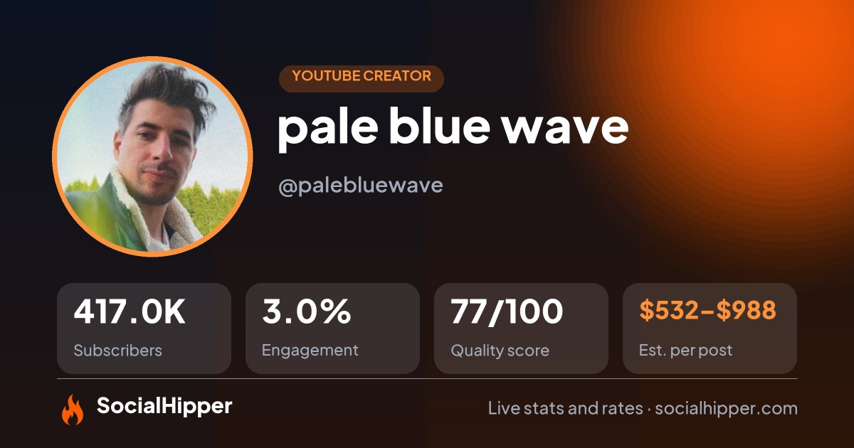 pale blue wave YouTube stats on SocialHipper