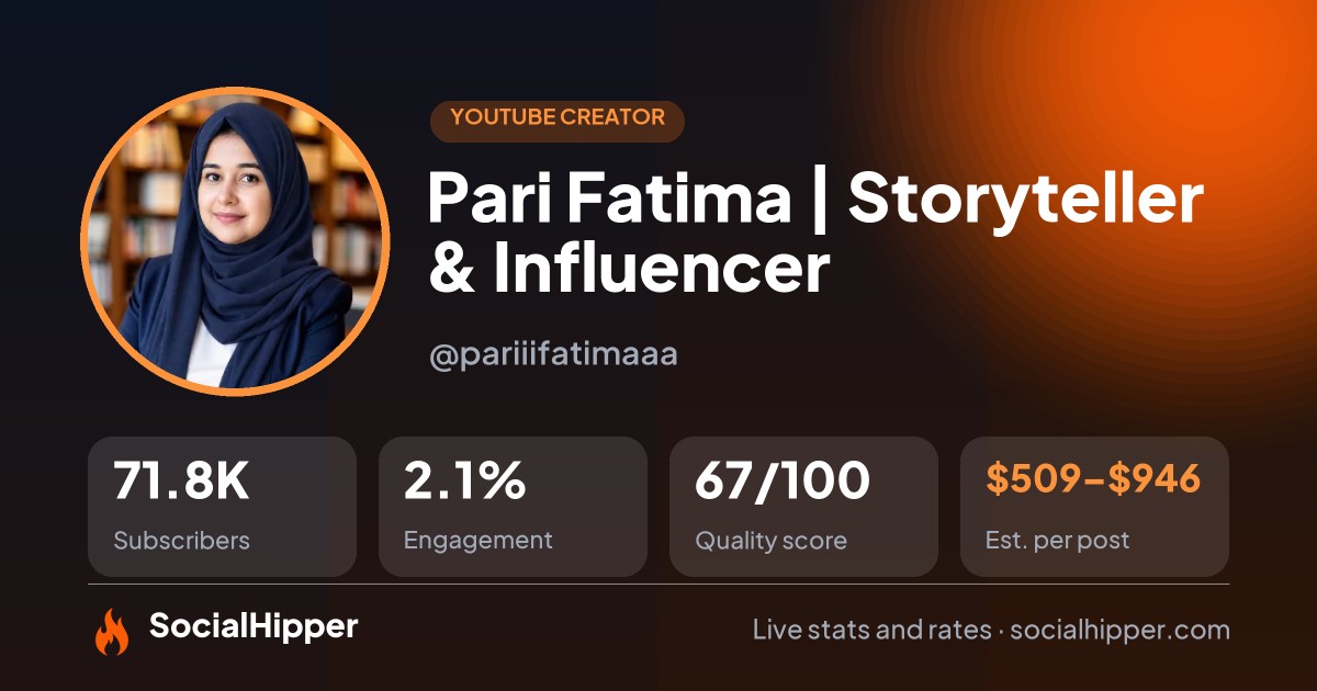 Pari Fatima | Storyteller & Influencer  YouTube stats on SocialHipper