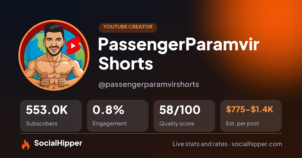 PassengerParamvir Shorts YouTube stats on SocialHipper