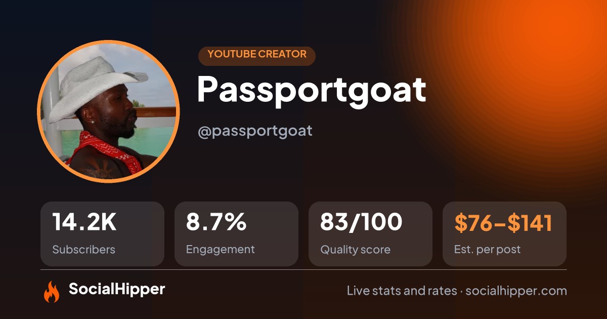Passportgoat YouTube stats on SocialHipper