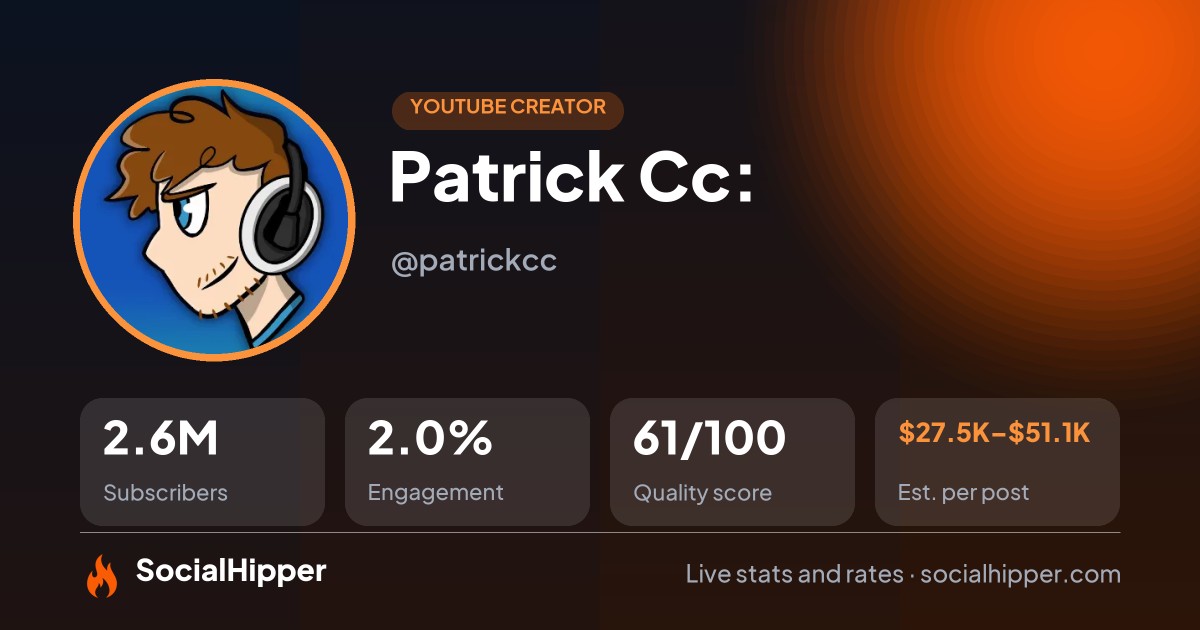 Patrick Cc: YouTube stats on SocialHipper