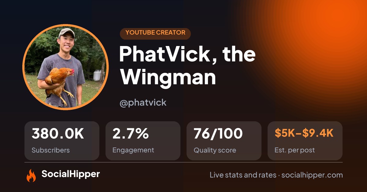 PhatVick, the Wingman🪽 YouTube stats on SocialHipper
