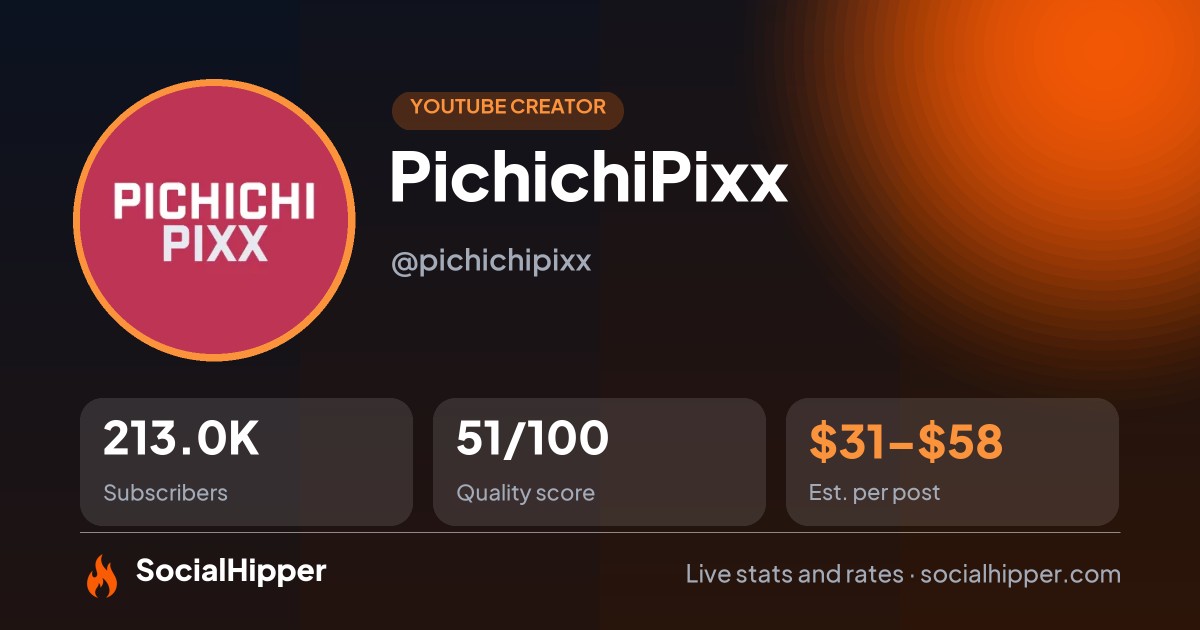PichichiPixx YouTube stats on SocialHipper