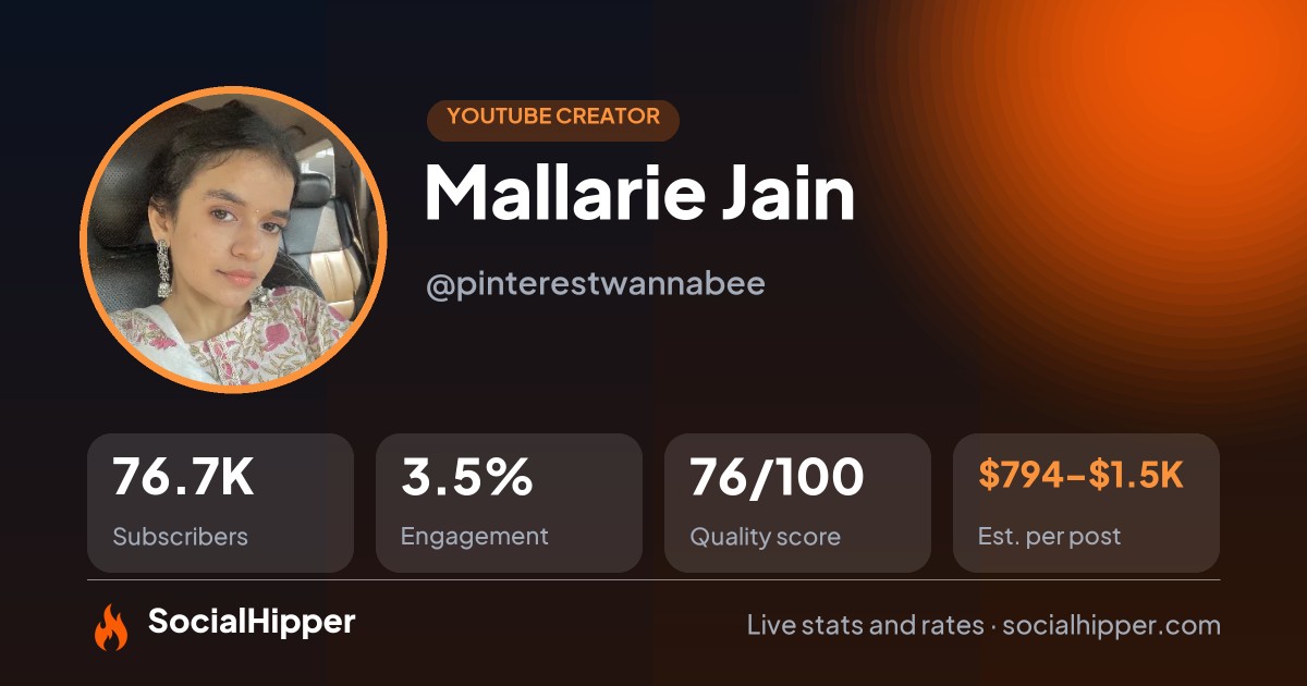 Mallarie Jain YouTube stats on SocialHipper
