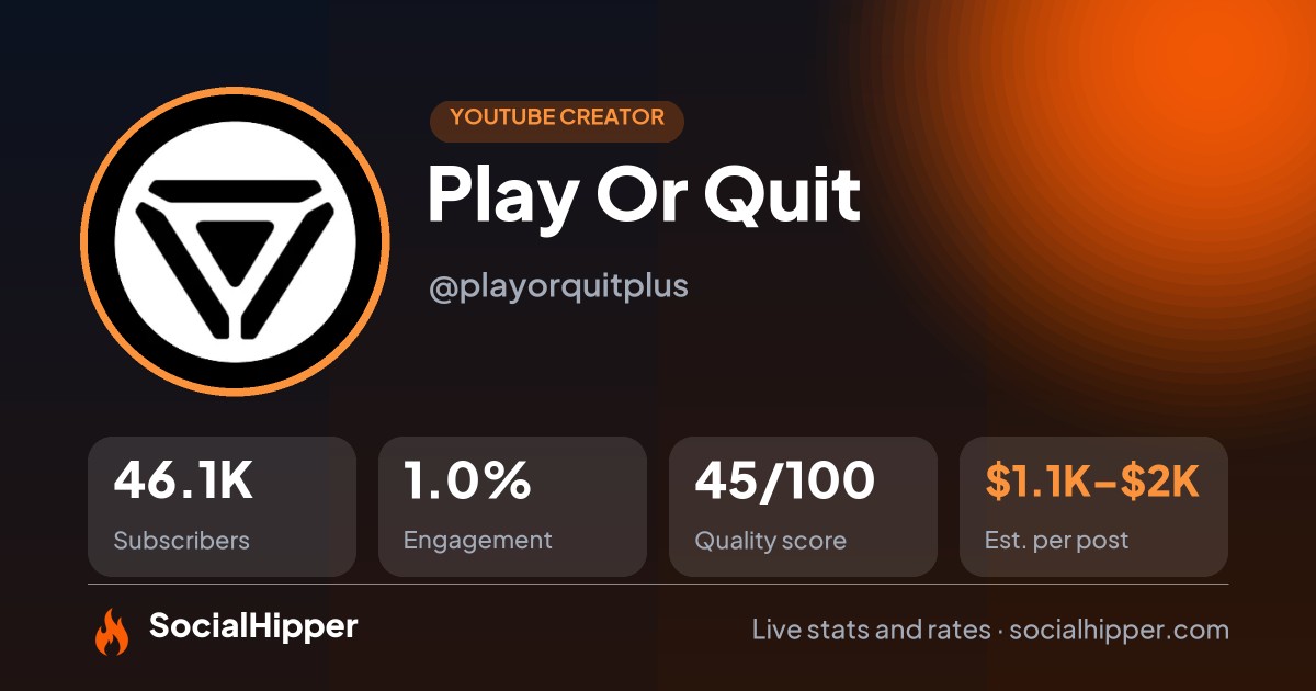 Play Or Quit YouTube stats on SocialHipper
