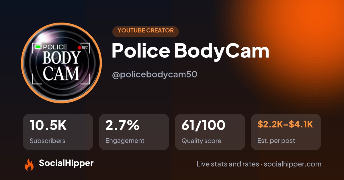 Police BodyCam YouTube stats on SocialHipper