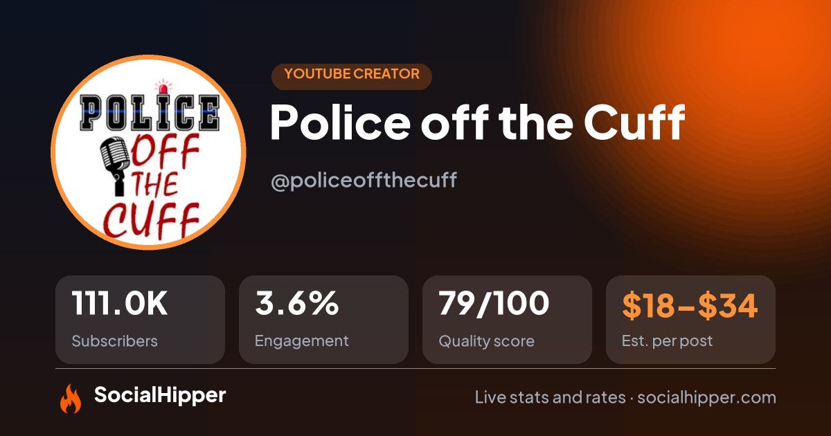 Police off the Cuff YouTube stats on SocialHipper